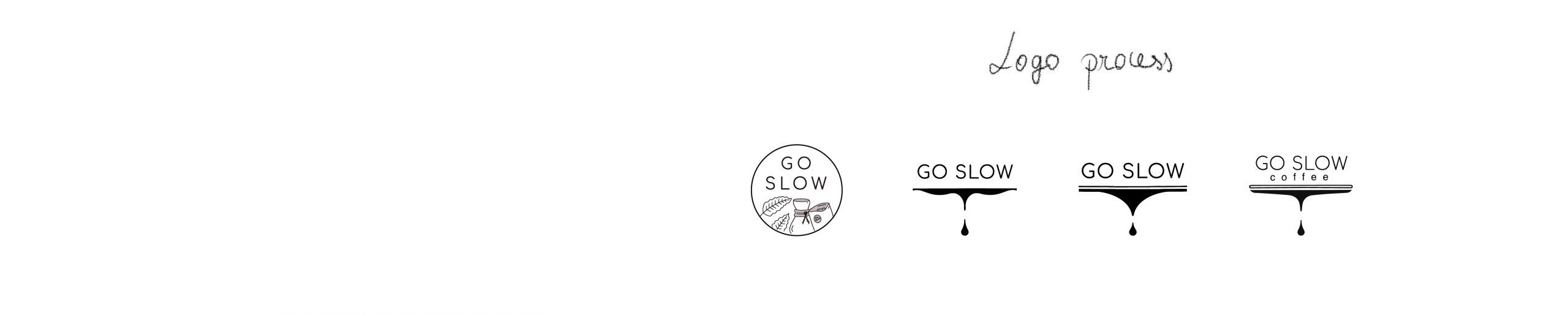 logo design process for a specialty coffee shop, in a minimalist and Japanese style. Created by a graphic design studio in Lausanne, Switzerland.