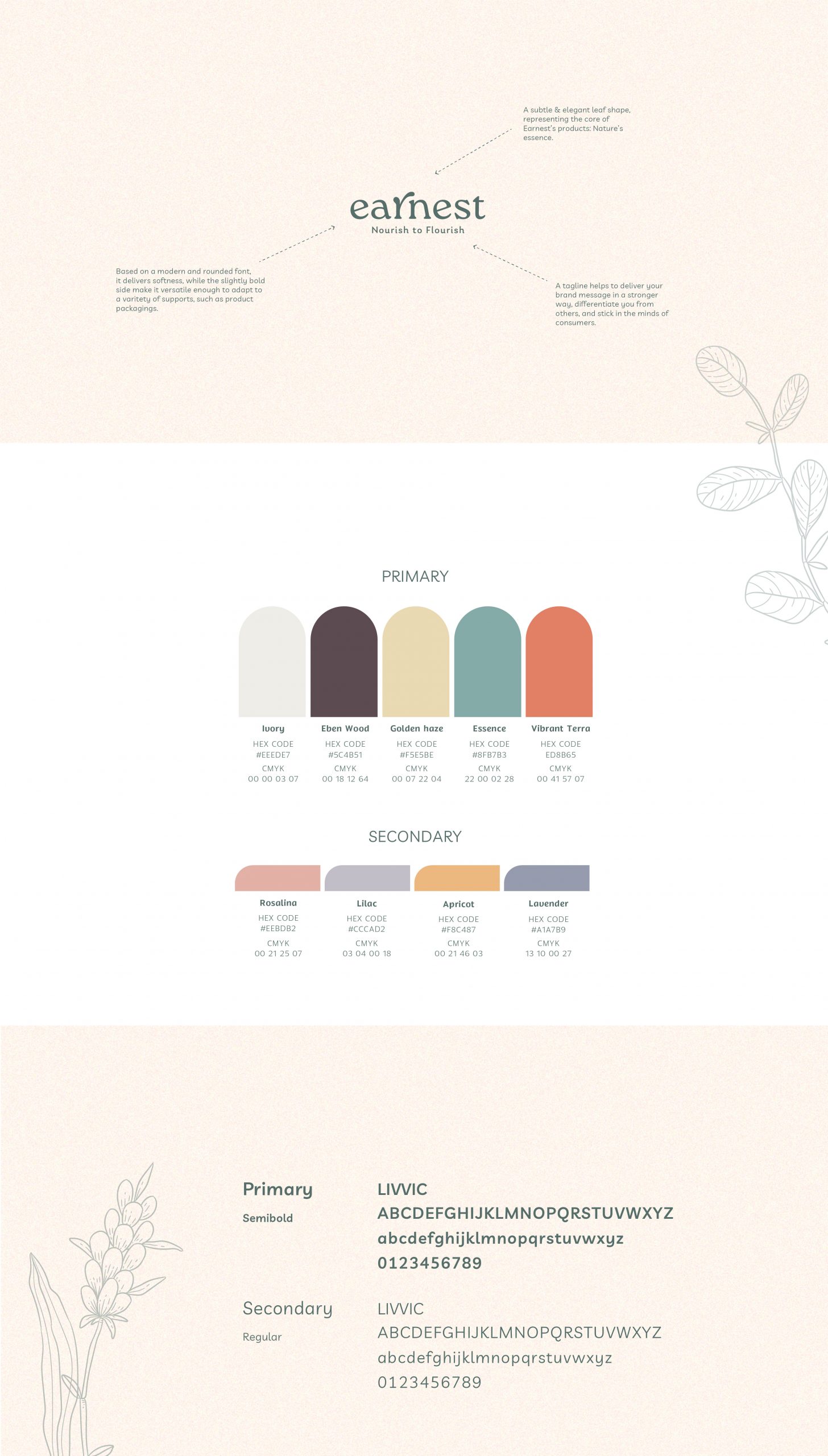 Design d'identite visuelle pour une marque de sirop d'érable, dans un style élégant et minimaliste. Réalisé par un studio de graphisme à Lausanne, en Suisse.