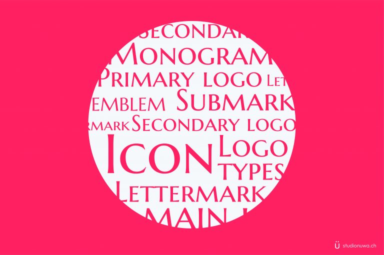main logo vs primary vs secondary vs lettermark vs monogram vs icon vs emblem